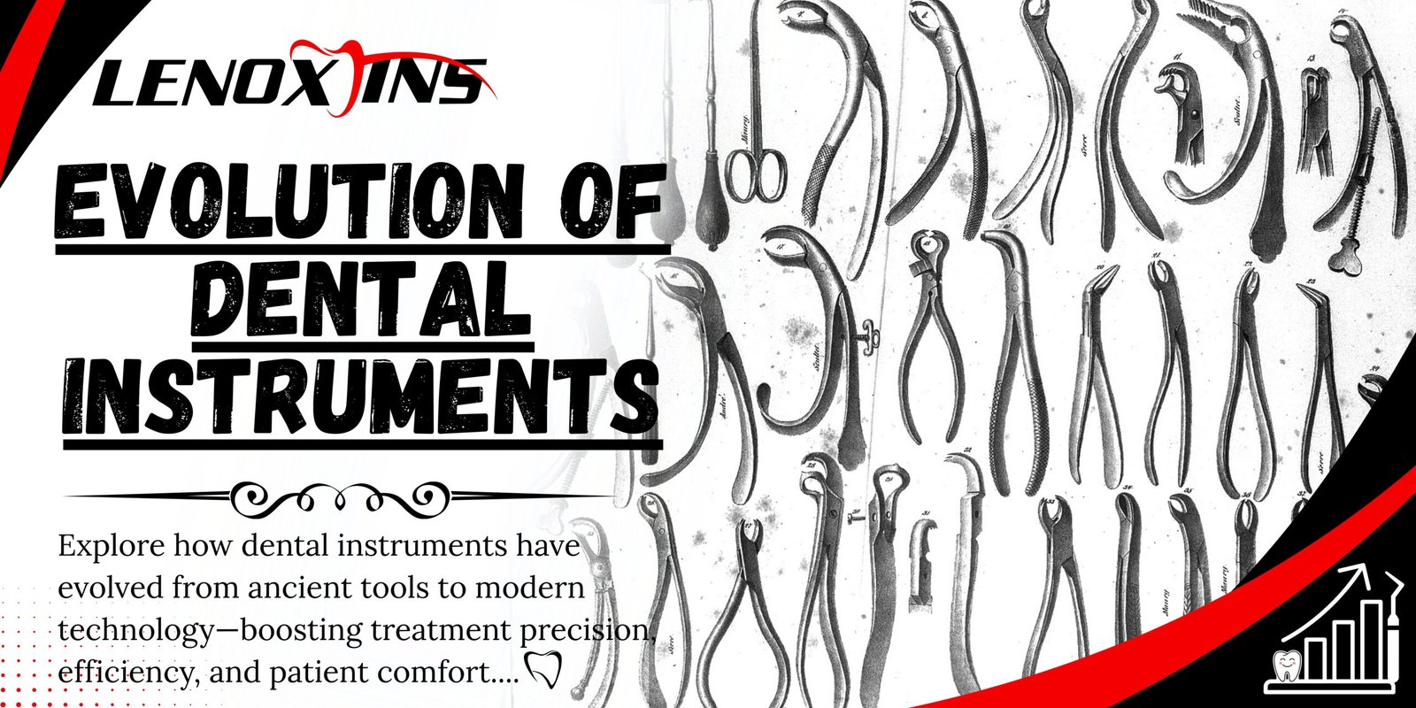 Historical and modern dental instruments showing evolution from manual tools to advanced precision devices